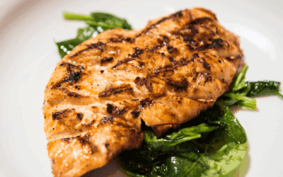 Flavors of India Chicken Dish